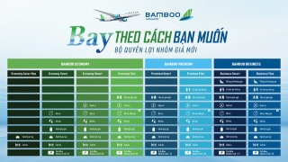 Khách Bamboo Airways có thể tự “thiết kế” vé bay để tối ưu trải nghiệm và chi phí từ 25/10 - Ảnh 2.