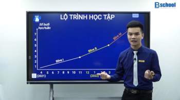 Thầy Vũ Ngọc Anh lên bài nhận định và giải chi tiết Đề minh họa THPT Quốc gia 2021 - Ảnh 2.