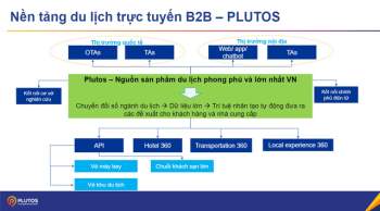 Ra mắt Plutos Agent - Ứng dụng di động giúp các đại lý máy bay và du lịch có thể tăng 20% thu nhập - Ảnh 1.