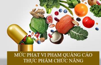 Hà Nội: Xử phạt 12,5 triệu đồng do quảng cáo thực phẩm không phù hợp - Ảnh 1.