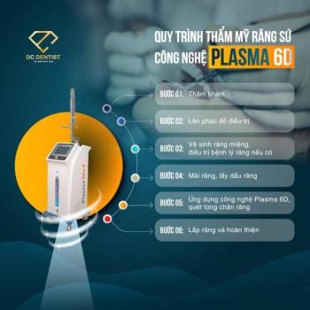 Plasma 6D – Đột phá mới trong phục hình răng sứ siêu tương thích - 4