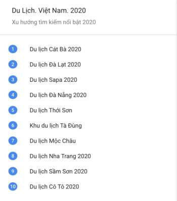 Bầu cử Mỹ là sự kiện được người dùng Internet Việt Nam quan tâm nhất năm 2020 - 3