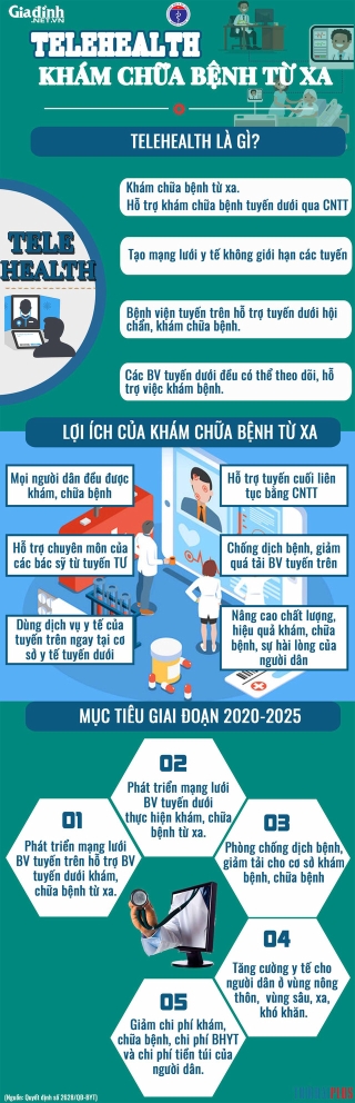 Cùng lúc mắc 2 bệnh ung thư, nữ bệnh nhân ở tại Lào Cai được hội chẩn từ Hà Nội - Ảnh 4.