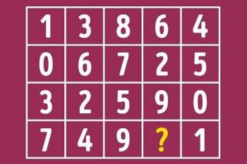 Chỉ là một bảng chữ số cực đơn giản, đố bạn trong 1 phút tìm được đáp án còn thiếu!