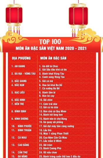 Top 100 món ăn đặc sản và đặc sản quà tặng Việt Nam - Ảnh 5.