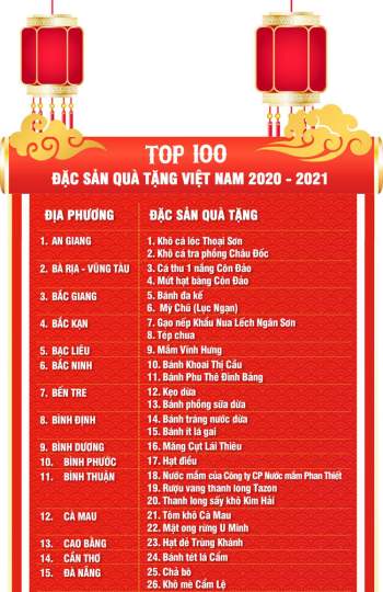 Top 100 món ăn đặc sản và đặc sản quà tặng Việt Nam - Ảnh 8.
