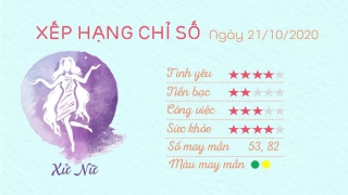 tu vi 12 cung hoang dao ngay 21102020 - Xu Nu