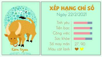 tu vi 12 cung hoang dao ngay 22022021 - kim nguu