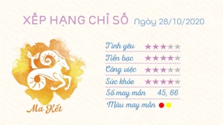 Tu vi 12 cung hoang dao ngay 28102020 - Ma Ket