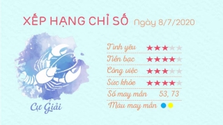 Tu vi 12 cung hoang dao - Tu vi ngay 08072020 - Cu Giai