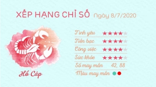 Tu vi 12 cung hoang dao - Tu vi ngay 08072020 - Ho Cap