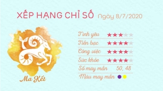 Tu vi 12 cung hoang dao - Tu vi ngay 08072020 - Ma Ket