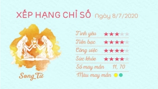 Tu vi 12 cung hoang dao - Tu vi ngay 08072020 - Song Tu