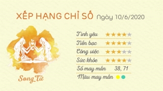 Tu vi 12 cung hoang dao - Tu vi ngay 10062020 - Song Tu