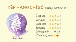 Tu vi 12 cung hoang dao - Tu vi ngay 10062020 - Xu Nu