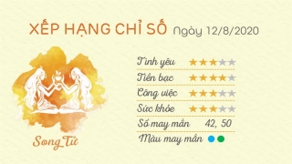 Tu vi 12 cung hoang dao - Tu vi ngay 12082020 - Song Tu