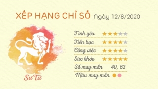 Tu vi 12 cung hoang dao - Tu vi ngay 12082020 - Su Tu