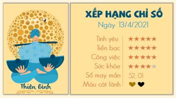 Tử vi 12 cung hoàng đạo - Tử vi ngày 13/4/2021 cung Thiên Bình