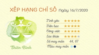 Tu vi 12 cung hoang dao - Tu vi ngay 1672020 - Thien Binh