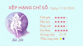 Tu vi 12 cung hoang dao - Tu vi ngay 17082020 - Xu Nu