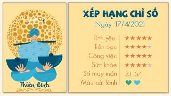 Tử vi 12 cung hoàng đạo - Tử vi ngày 17/4/2021 cung Thiên Bình