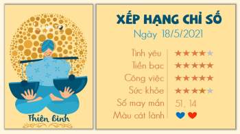 Tử vi 12 cung hoàng đạo - Tử vi ngày 18/5/2021 cung Thiên Bình