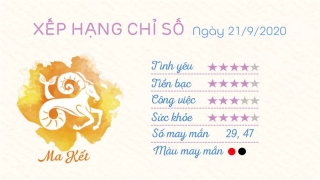 Tu vi 12 cung hoang dao - Tu vi ngay 21092020 - Ma Ket