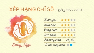 Tu vi 12 cung hoang dao - Tu vi ngay 22072020 - Song Ngu