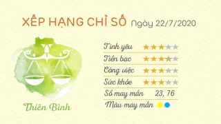 Tu vi 12 cung hoang dao - Tu vi ngay 22072020 - Thien Binh