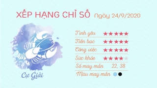 Tu vi 12 cung hoang dao - Tu vi ngay 2492020 - Cu Giai