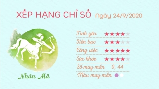 Tu vi 12 cung hoang dao - Tu vi ngay 2492020 - Nhan Ma