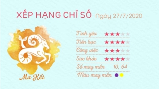 Tu vi 12 cung hoang dao - Tu vi ngay 27072020 - Ma Ket