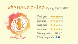 Tu vi 12 cung hoang dao - Tu vi ngay 29062020 - Song Ngu