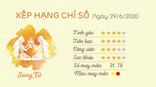 Tu vi 12 cung hoang dao - Tu vi ngay 29062020 - Song Tu