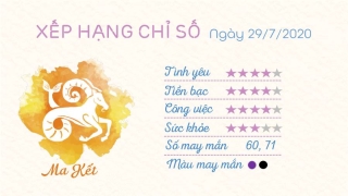 Tu vi 12 cung hoang dao - Tu vi ngay 29072020 - ma ket