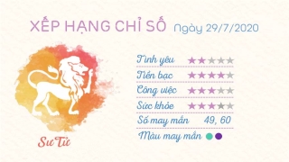 Tu vi 12 cung hoang dao - Tu vi ngay 29072020 - su tu