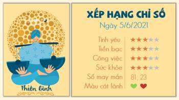 Tử vi 12 cung hoàng đạo - Tử vi ngày 5/6/2021 cung Thiên Bình