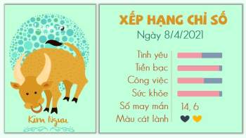 Tử vi 12 cung hoàng đạo - Tử vi ngày 842021 - Kim Ngưu