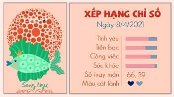 Tử vi 12 cung hoàng đạo - Tử vi ngày 842021 - Song Ngư