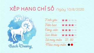 tu vi hang ngay 12 cung hoang dao ngay 10082020 - Bach Duong