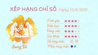 tu vi hang ngay 12 cung hoang dao ngay 10082020 - Song Tu