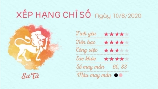 tu vi hang ngay 12 cung hoang dao ngay 10082020 - Su Tu