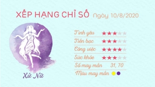 tu vi hang ngay 12 cung hoang dao ngay 10082020 - Xu Nu