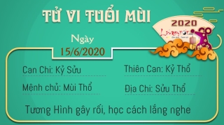 Tu vi hang ngay 1562020 - Mui