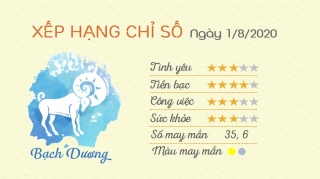 tu vi hang ngay tu vi ngay 01082020 bach duong