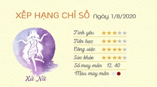 tu vi hang ngay tu vi ngay 01082020 xu nu