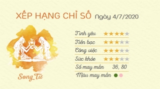 tu vi hang ngay tu vi ngay 04072020 song tu