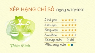 tu vi hang ngay tu vi ngay 06102020 thien binh