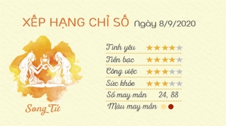 tu vi hang ngay tu vi ngay 08092020 song tu