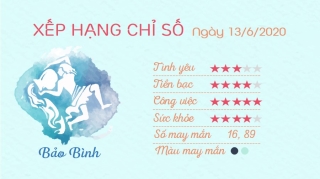 tu vi hang ngay tu vi ngay 13062020 bao binh